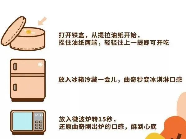 曲奇界的“爱马仕”真的绝了!超好吃的!!kaiyun!!(图33) 曲奇界的“爱马仕”真的绝了!超好吃的!!kaiyun!!(图33)