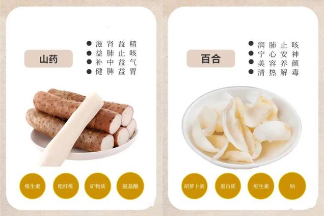 知名古方“升级”36次这kaiyun中国官方网站款食养糕让你内外兼修养出肤若凝脂牛奶肌|文中有彩蛋(图11) 知名古方“升级”36次这kaiyun中国官方网站款食养糕让你内外兼修养出肤若凝脂牛奶肌|文中有彩蛋(图11)