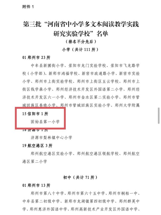 kaiyun官网固始一小荣获河南省第三批“中小学多文本阅读教学实践研究实验学校”荣誉称号(图2) kaiyun官网固始一小荣获河南省第三批“中小学多文本阅读教学实践研究实验学校”荣誉称号(图2)