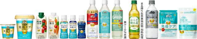 明治、麒麟控股等企业确认分享! FBIF2025功能性配料创新论坛(图2) 明治、麒麟控股等企业确认分享! FBIF2025功能性配料创新论坛(图2)