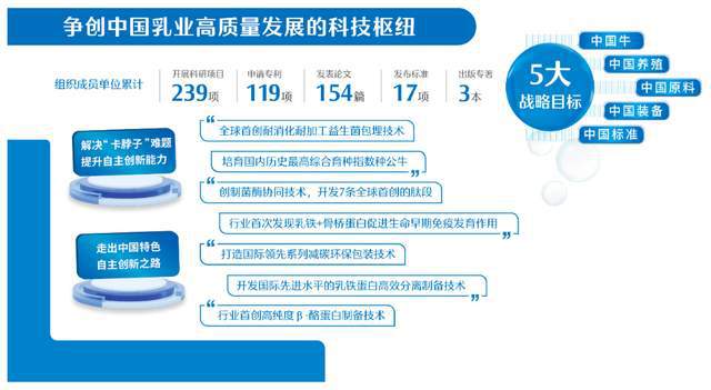 明治、麒麟控股等企业确认分享! FBIF2025功能性配料创新论坛(图6) 明治、麒麟控股等企业确认分享! FBIF2025功能性配料创新论坛(图6)